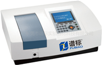 光譜帶寬1nm,2nm紫外可見分光光度計UV1900,UV1900T