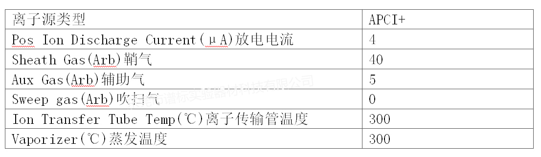 離子源參數(shù)r.jpg