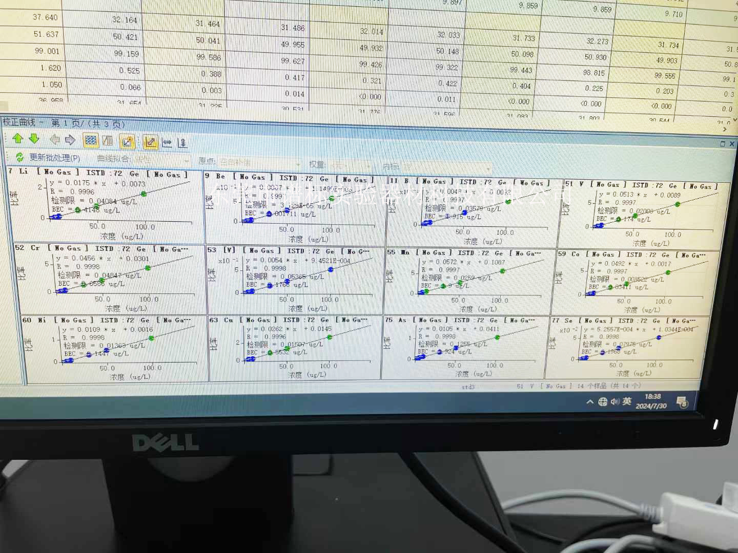 8月19日元素分析安捷倫電感耦合等離子體質(zhì)譜儀ICPMS 7700X在佛山完成安裝、培訓(xùn)和調(diào)試